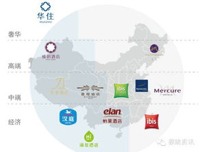 招商大全 全国72家酒店品牌加盟费用汇总