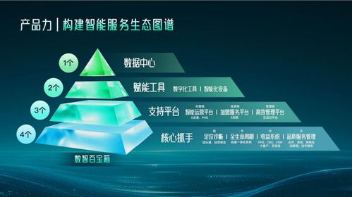 酒店业杀出黑马 艺龙酒店科技以创新管理打开行业新局