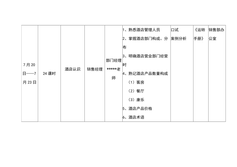星级酒店培训计划 提升服务质量与酒店管理的全面指南