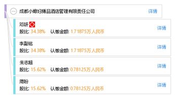 成都小媳妇精品酒店管理有限责任公司的运营策略与行业洞察
